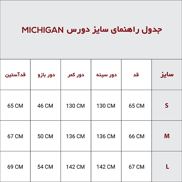 دورس MICHIGAN